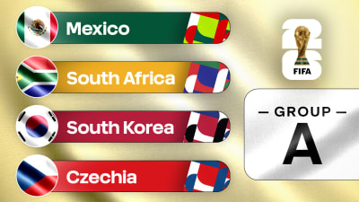 Tonight's World Cup Plan Has Been Updated